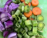 Foto del paso 1 de la receta: Posta en salsa dulce