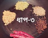 চিকেন ঘি রোষ্ট(chicken ghee roast recipe in Bengali) রেসিপির ধাপ 3 ছবি