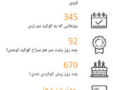 عکس مرحله 11 از دستور کارنامه کوکپدی سال 2020
