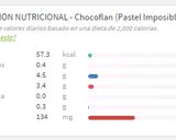 Foto del paso 10 de la receta: Pastel imposible (Choco Flan)