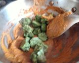 A picture of step 5 of Steamed peas kofta curry.