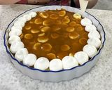 صورة لخطوة 1 من وصفة بانوفي
