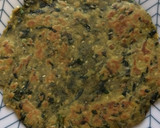 A picture of step 7 of Palak Dhebhra / Spinach Flatbread.