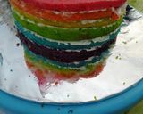 Foto langkah ke 2 dari resep Kue ulang tahun rainbow cake kukus.