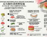 Foto del paso 4 de la receta: Guacamole Refrescante de Sandía y Yogur