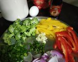 প্যানফ্রায়েড চিলি চিকেন(panfried chilli chiken recipe in bengali) রেসিপির ধাপ 1 ছবি