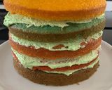 Foto del paso 20 de la receta Tarta arcoíris con buttercream de leche condensada