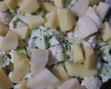 A picture of step 3 of Aloo gobi recipe.