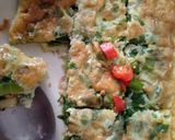 Foto langkah ke 3 dari resep Martabak Telur tanpa Kulit.