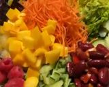 Une image de l'étape 4 de 🥒🌶️Pokebowl🪹🍃sucré🫐🥝 salé 🍒🥕🥑.