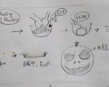 A picture of step 1 of Jack Skellington Pumpkin Pie.