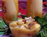 A picture of step 5 of Mango custard pudding.