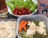 รูปขั้นตอนการทำที่ 4 ของ เกี๊ยวอกไก่ (คลีน) ง่ายๆ