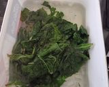 A picture of step 1 of Spinach Malfatti (Spinach Paneer Balls in Roasted Bell Pepper & Walnut Gravy).