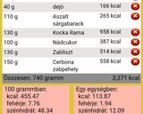 Barackos-diós zabkeksz tojás nélkül recept fázis 6 fotója