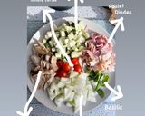 Une image de l'étape 1 de Quiche courgettes,champignonset jambon.