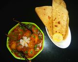भरवा प्याज़ और आलू की सब्ज़ी (Bharva Pyaz Or Aloo Sabji Recipe In Hindi) रेसिपी चरण 5 फोटो