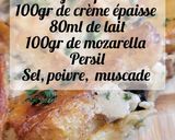 Une image de l'étape 1 de Quiche forestière aux champignons, potatoes et mozzarella.