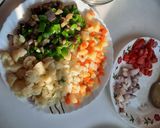 ગુજરાતી થાળી(Gujarati thali recipe in gujarati) રેસીપી સ્ટેપ3ફોટો