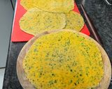 A picture of step 5 of Methi Thepla.