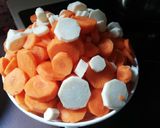 Vadas csirkemellből recept fázis 1 fotója