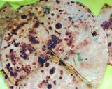 A picture of step 8 of Gobhi paratha.