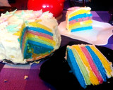 Foto del paso 9 de la receta: Rainbow cake