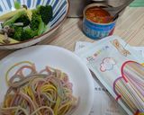 罐頭料理-廣達香肉醬拌彩虹麵的食譜步驟2照片