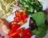 Foto langkah ke 3 dari resep Kothokan Pindang (Ikan asap/pindang Santan).