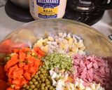 A picture of step 3 of Russian Salad or Olivier Potato Salad (Салат Оливье).