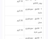 عکس مرحله 8 از دستور تبدیل گرم به پیمانه