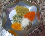 राजस्थानी गट्टा करी (Rajasthani gatta curry recipe in Hindi) रेसिपी चरण 1 फोटो