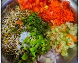 स्प्राऊटेड मूग सॅलड (Sprouted Moong Salad Recipe In Marathi) रेसिपी स्टेप 3 फोटो 