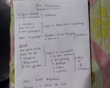 Foto langkah ke 12 dari resep Es Kocktail.