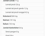 Foto langkah ke 1 dari resep Mpasi 6-7 bulan : bubur jagung, telur puyuh, labu siam.
