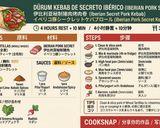 Foto del paso 6 de la receta: Dürum Kebab de Secreto Ibérico