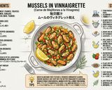 Foto del paso 8 de la receta: Carne de Mejillones a la Vinagreta