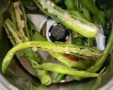 मिज़ो चिल्ली चटनी (Mizo Chilli chutney recipe in Hindi) रेसिपी चरण 3 फोटो
