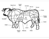 Foto langkah ke 6 dari resep Dendeng Sapi.