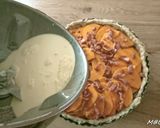 Une image de l'étape 6 de Tarte Butternut et lardons fumés au Cook Expert.