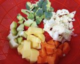 Hình bước làm 2 của món Móng giò hầm ngũ quả