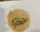 Foto del paso 3 de la receta: Lumpias con masa casera