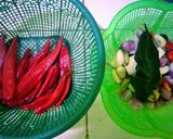 Foto langkah ke 5 dari resep Printil daging sapi (sambal goreng printil / bola bola daging).