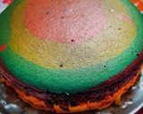 মাল্টিকালারড ভ্যানিলা কেক (multi coloured vanilla cake recipe in Bengali) রেসিপি ধাপ - 3 ছবি