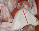 Foto langkah ke 1 dari resep Spicy Chicken Wings (Sayap Ayam Pedas Krispi).