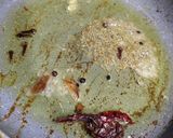 A picture of step 4 of Shahi paneer.