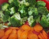Foto langkah ke 3 dari resep Sapo Tahu.