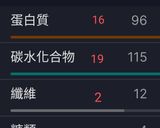 快速減醣高蛋白餐包的食譜步驟2照片
