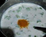 Foto langkah ke 4 dari resep Tempe Mendoan.