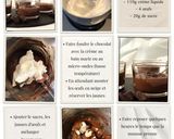 Une image de l'étape 7 de Mousse au chocolat.